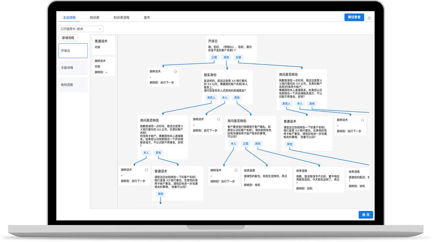 电销机器人有没有用_测试计划 CodeArts TestPlan