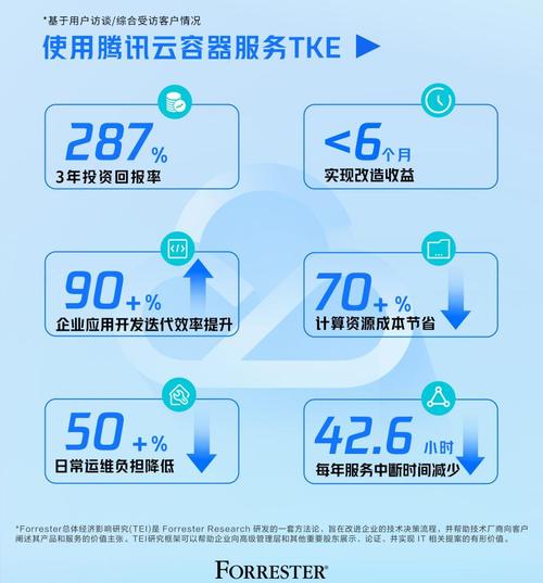 服务器租用深圳_全球加速如何根据时延实现流量调度？
