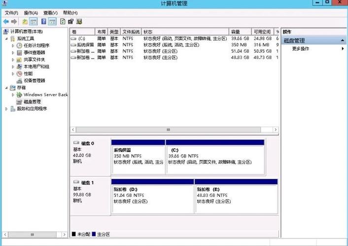 服务器有个盘访问不到_系统盘和数据盘有什么区别
