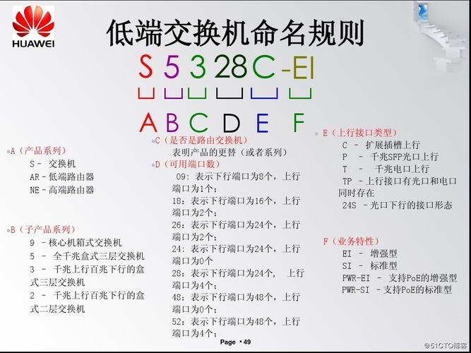 服务器端规则 客户端专用规则_规则引擎（联通用户专用）