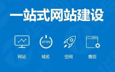 福田区网站建立与管理，如何确保高效运营？