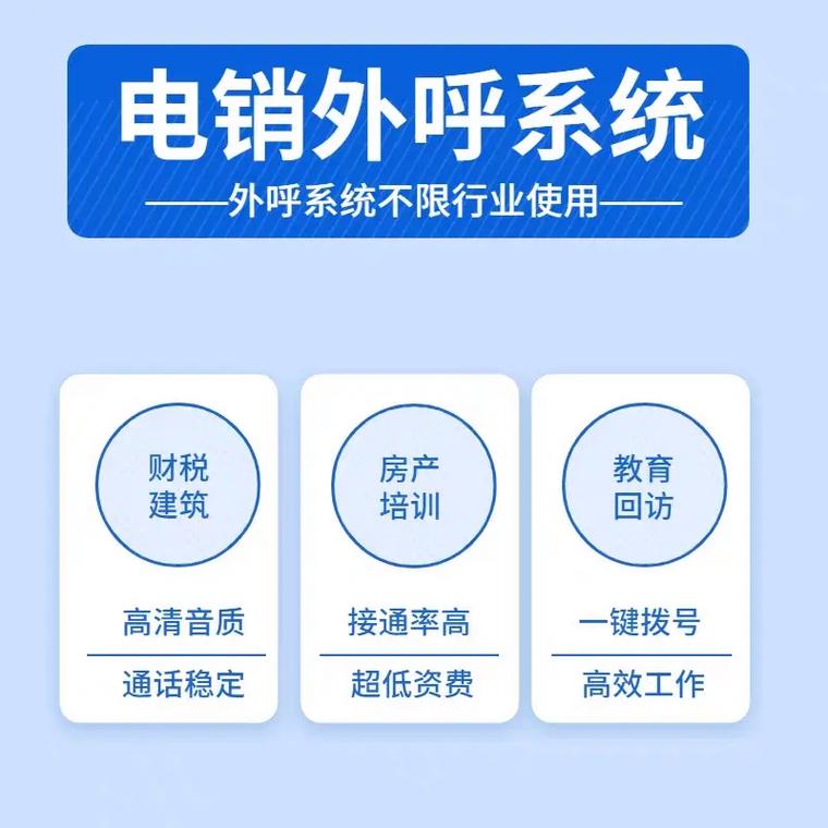 电话语音自动外呼_外呼