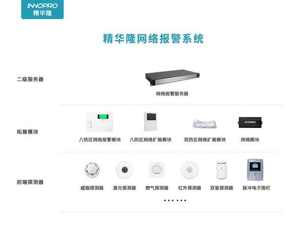 服务器搭建平台_案例：搭建实时报警平台