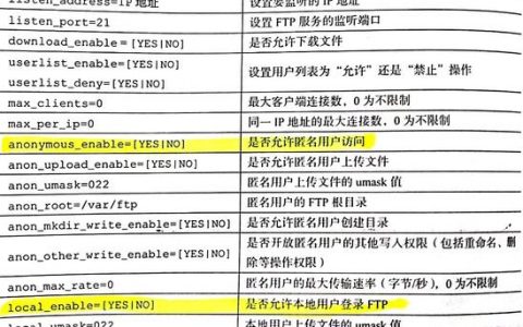 如何配置vsftpd服务以优化FTP服务器性能？