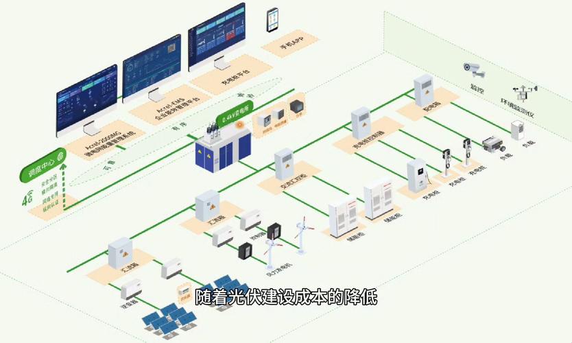 分布式反孤岛装置 _SaaS应用互联，打破信息孤岛