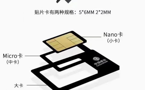如何实现服务器端与客户端的联网，并续费物联网卡？