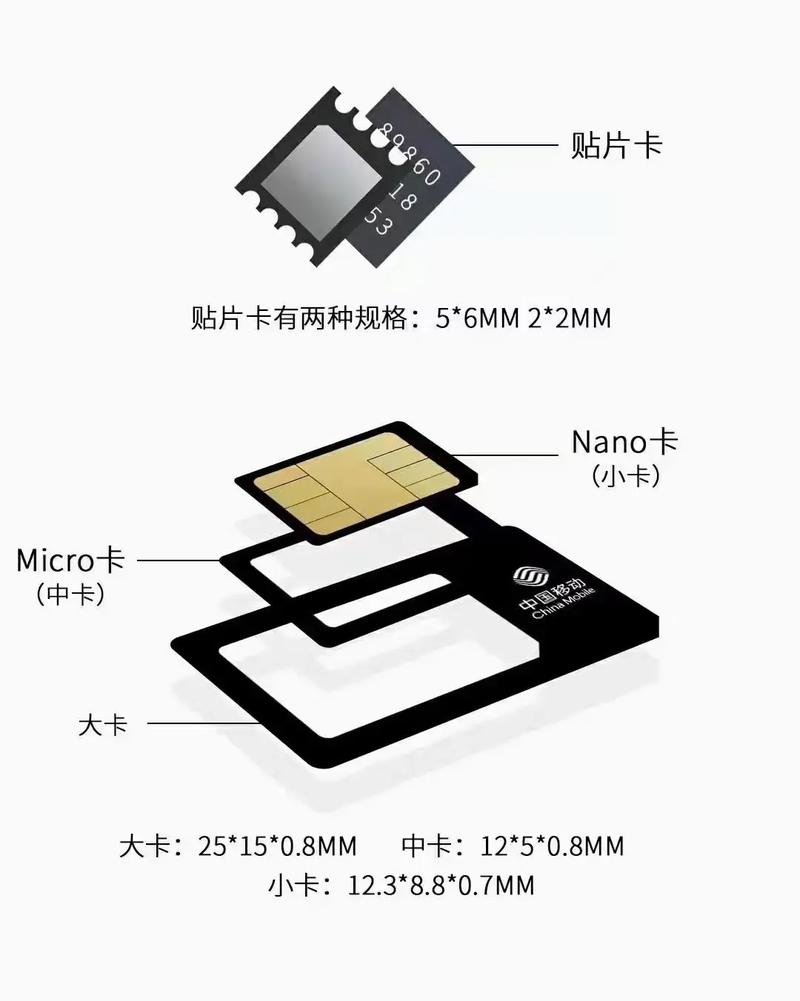 服务器端和客户端如何联网_物联网卡如何续费？