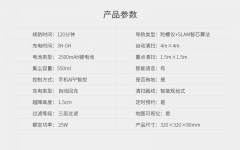 如何确保电销智能机器人报价中的鉴权方式安全有效？