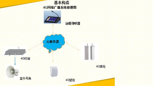 服务器电脑怎么配置的_电脑端