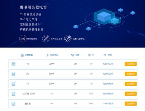 服务器托管 香港_应用托管
