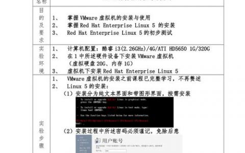 如何在实验环境中成功安装和配置FTP服务器？