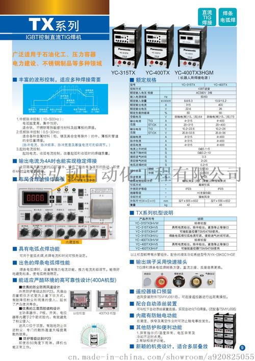 电销的机器_鉴权方式说明