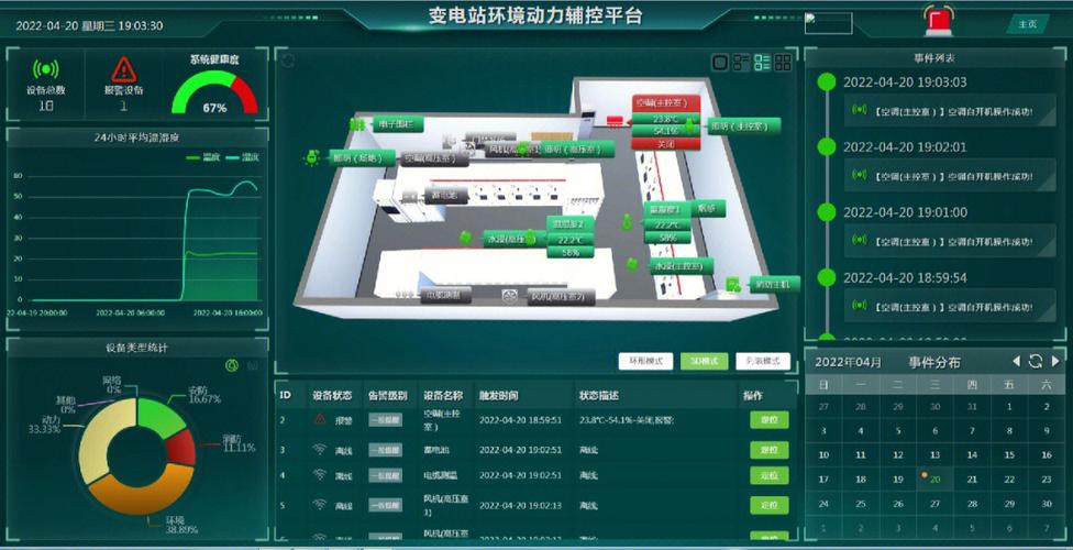 服务器搭建虚拟主机销售系统_搭建系统运行环境