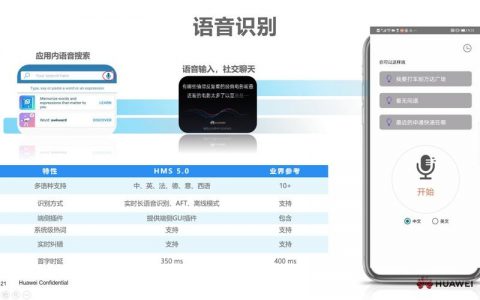 华为语音识别技术如何通过短语音消息识别API提升用户体验？