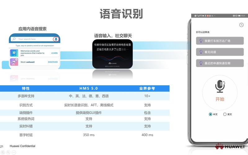 短语音消息识别api_华为语音识别