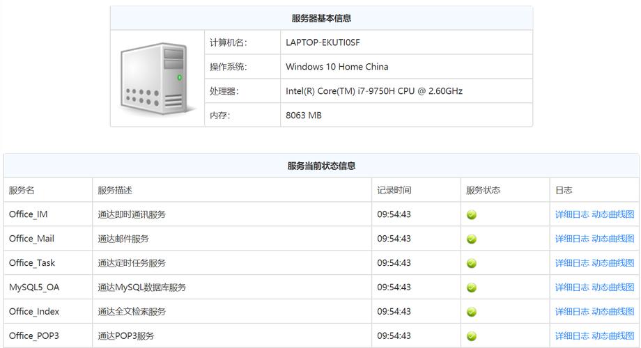 开个人服务器的基本信息是什么