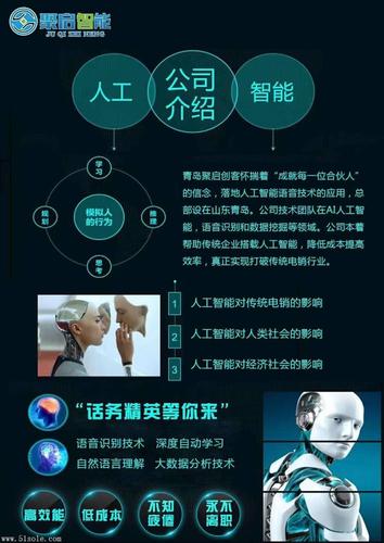 电销语音机器人_鉴权方式说明