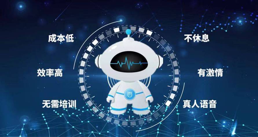 电销语音机器人_鉴权方式说明