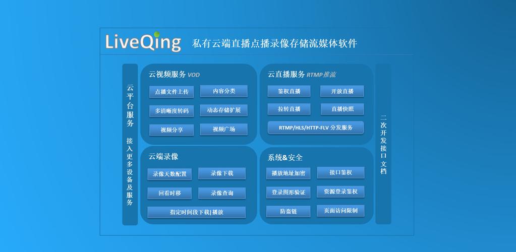 服务器多播配置 _播流配置