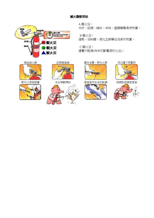 fireworks教程_使用教程