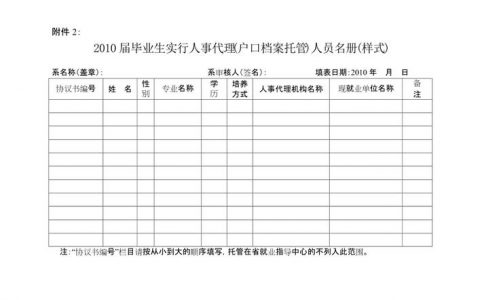 如何确保员工档案的托管机构具备合适的资质?