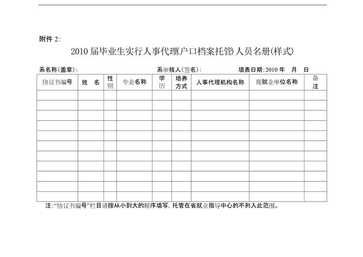 档案托管资质_员工档案