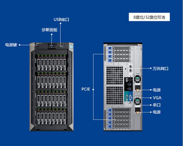 塔式服务器前面板j是什么键