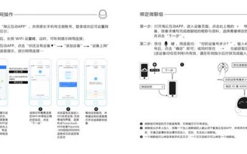 电销智能机器的鉴权方式有哪些？