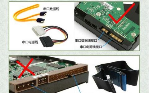 R420服务器硬盘使用的是什么类型的接口？