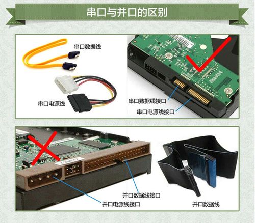 r420服务器硬盘是什么接口的