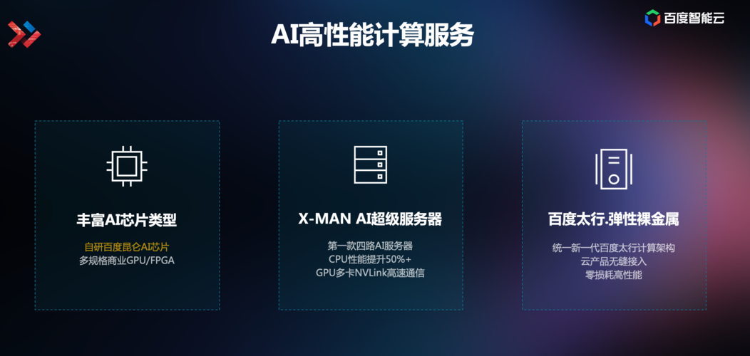 怎么判断ai需要什么配置的服务器