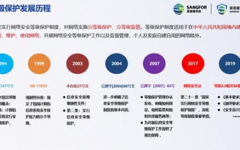 如何确保等保能力验证平台满足等保合规要求？