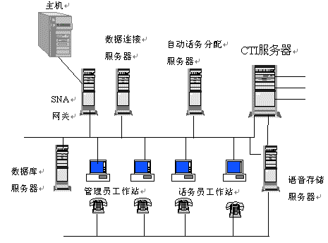 服务器主机系统有要求吗_系统要求