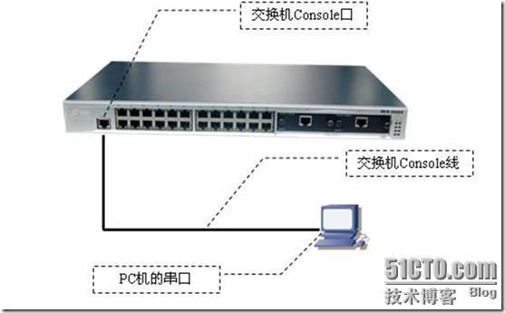带外管理实现_带外主机