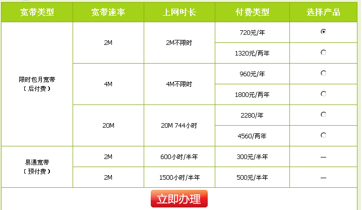 带宽多少够用_购买和变更规格