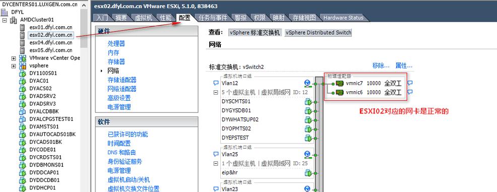 服务器怎么搞成家用的主机_收到主机登录成功的告警，怎么处理？