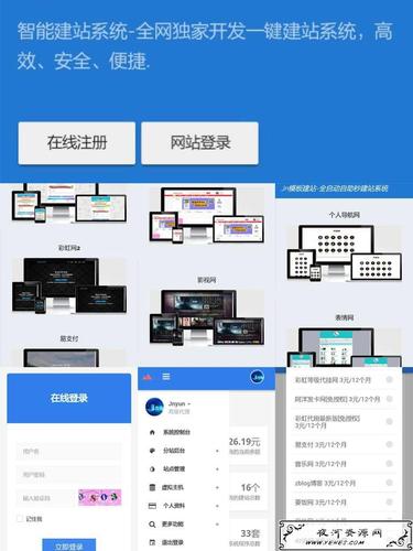 diy自助建站系统 易建站_最佳实践自助建站汇总