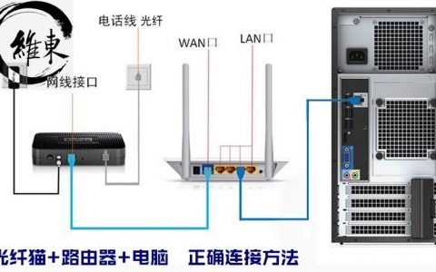 如何配置服务器以成功连接各个主机？