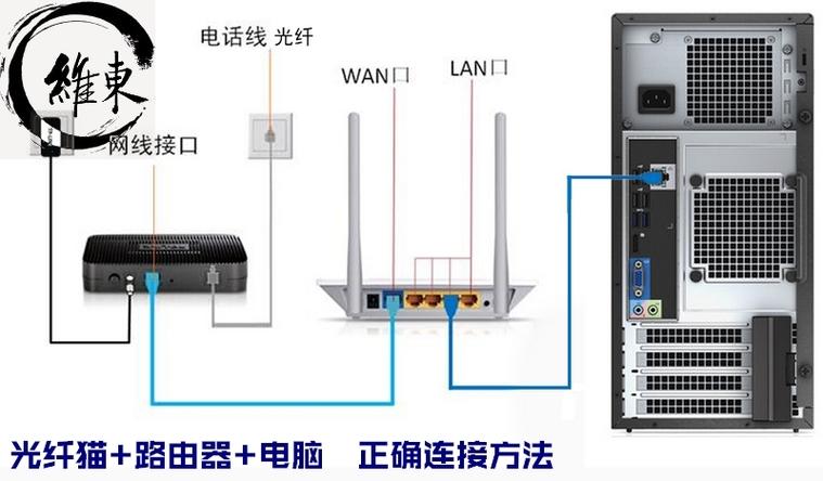 服务器如何连接各个主机_配置主机连接