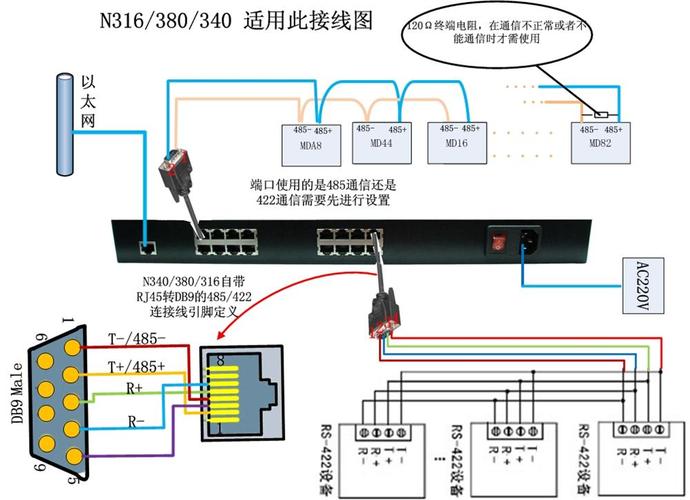 服务器如何连接各个主机_配置主机连接