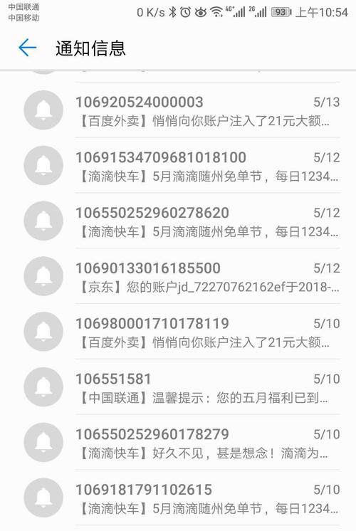 短信使用数量_短信服务添加短信模板的数量及使用次数有限制吗？