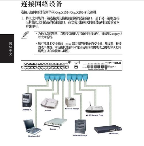 服务器与交换机连接怎样配置_配置交换机