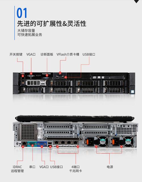 服务器主机的使用方法_使用方法