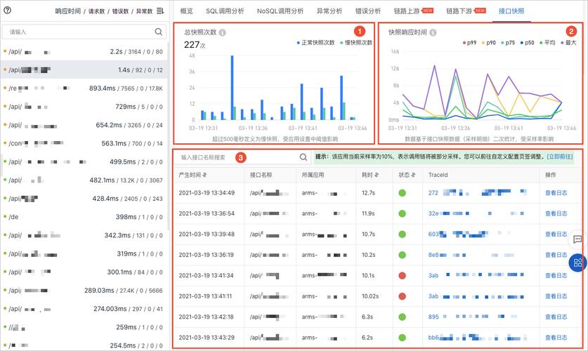 端口都没开放_查询开放端口统计信息