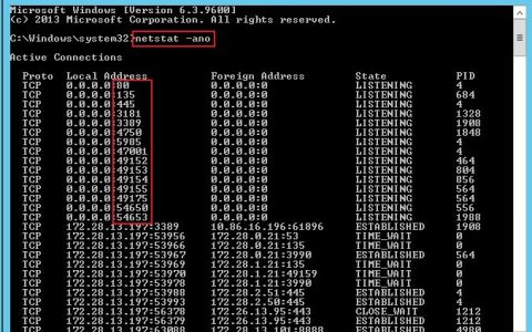 如何查看未开放端口的统计信息？