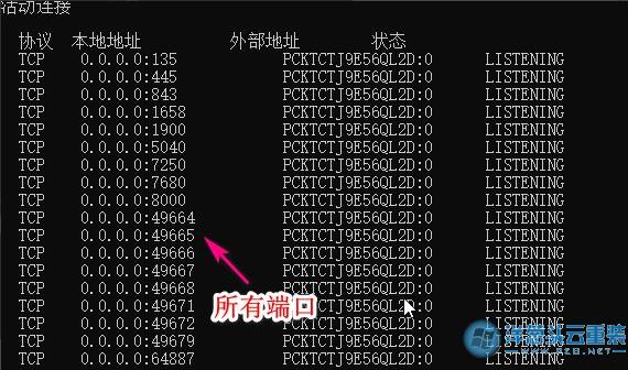 端口都没开放_查询开放端口统计信息