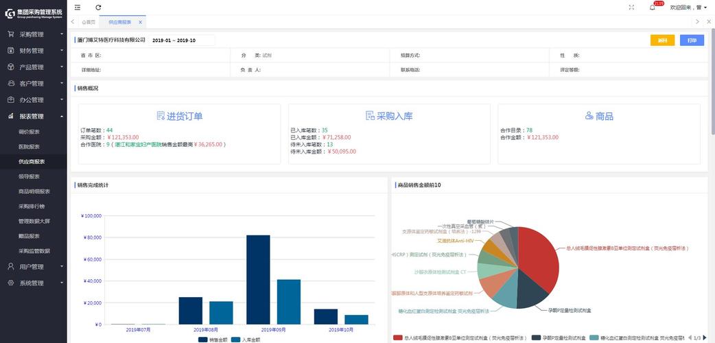 代理商数据库_线下购买