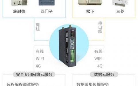 网关与服务器，它们在网络架构中扮演怎样不同的角色？