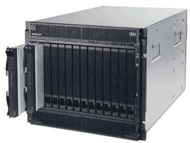 刀片服务器当主机_上架设备