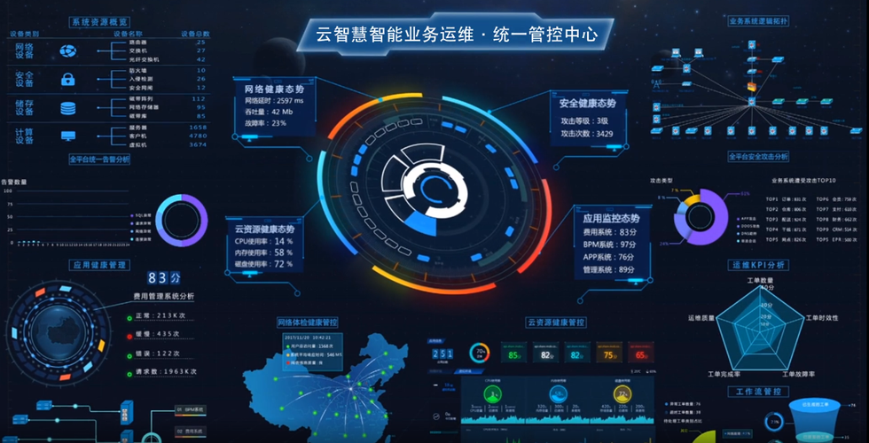 服务器云监控系统_对接云监控服务